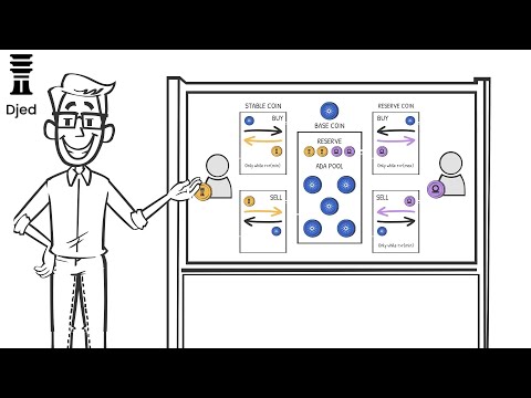 Djed Stablecoin Explained