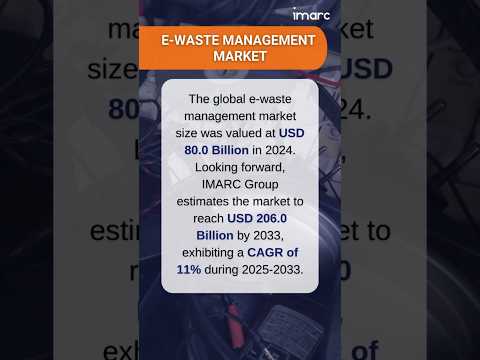 E-Waste Management Market Size, Growth, and Trends Report 2025-2033