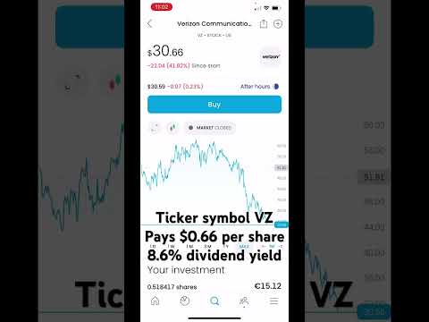 Verizon stock is down big time. VZ stock dividend yield is now 8.6%. VZ is down 25% year to date